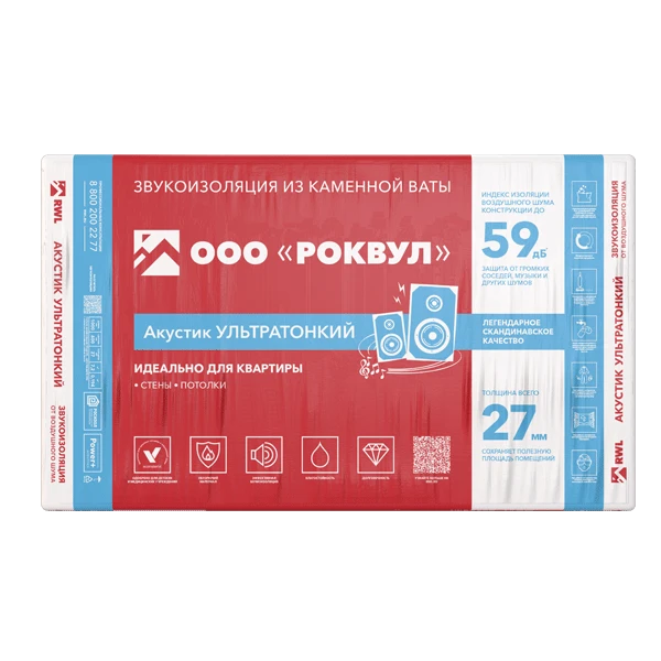 Шумоизоляция Роквул Акустик Баттс Ультратонкий